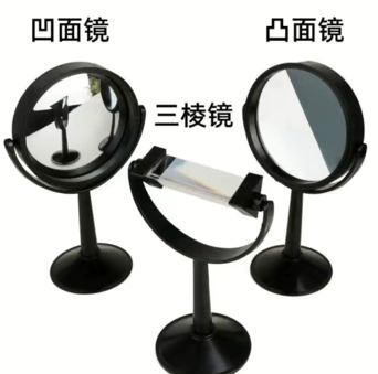 光学模块组，凹面镜，凸面镜，三菱镜